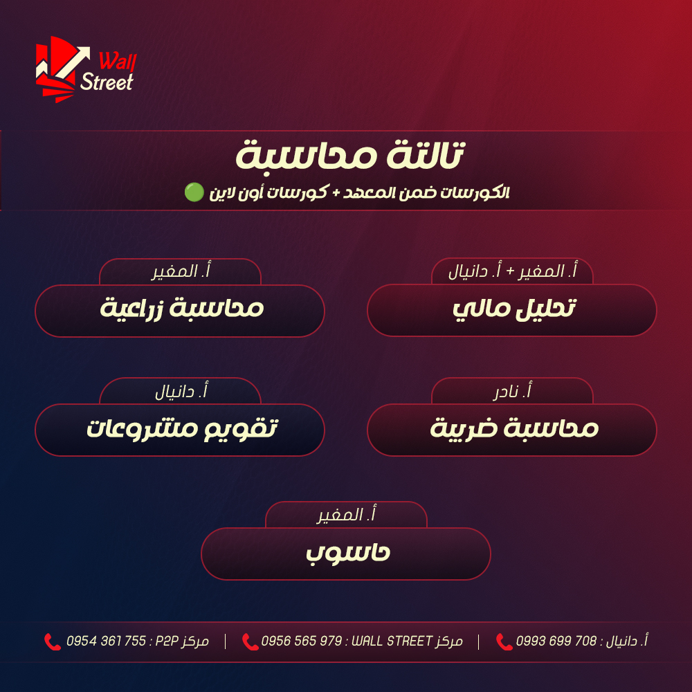 تصميم سوشيال ميديا